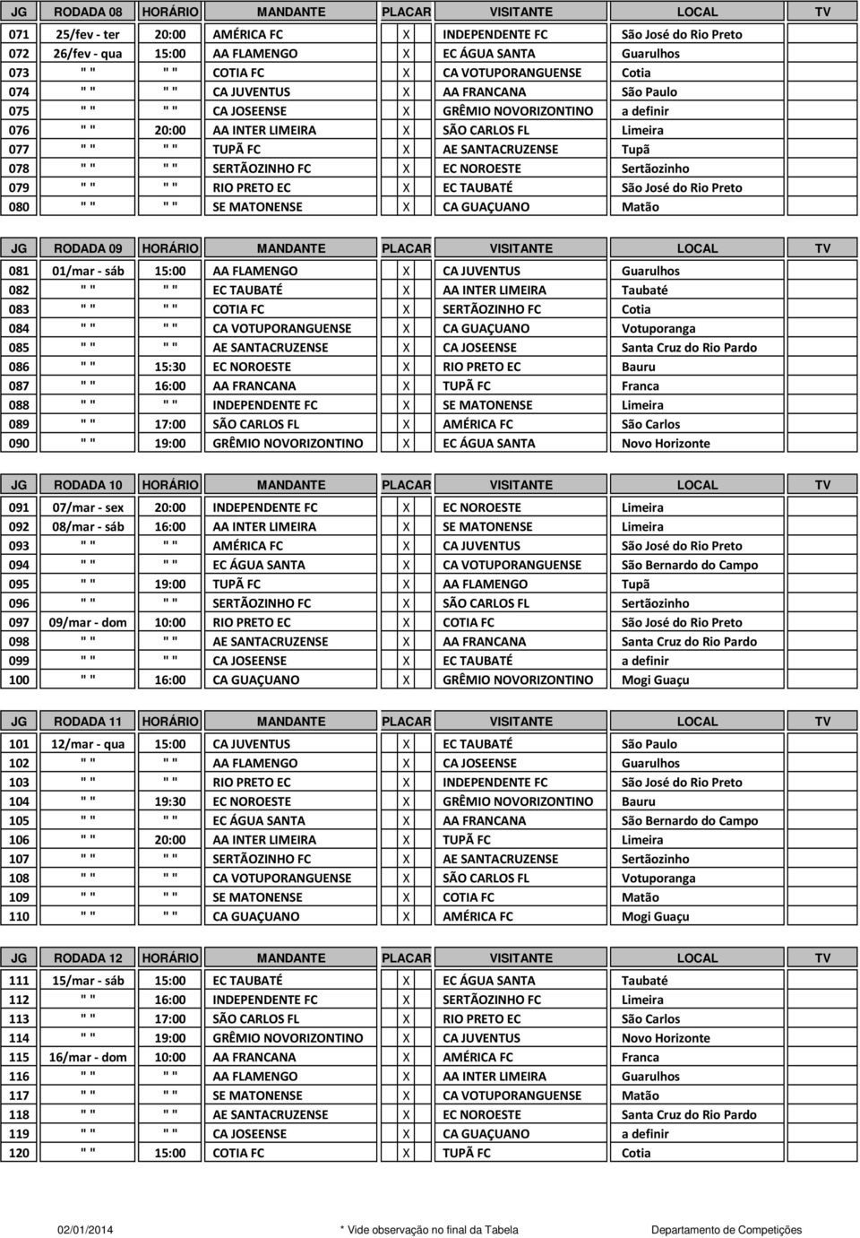 "" "" TUPÃ FC X AE SANTACRUZENSE Tupã 078 "" "" SERTÃOZINHO FC X EC NOROESTE Sertãozinho 079 "" "" RIO PRETO EC X EC TAUBATÉ São José do Rio Preto 080 "" "" SE MATONENSE X CA GUAÇUANO Matão JG RODADA