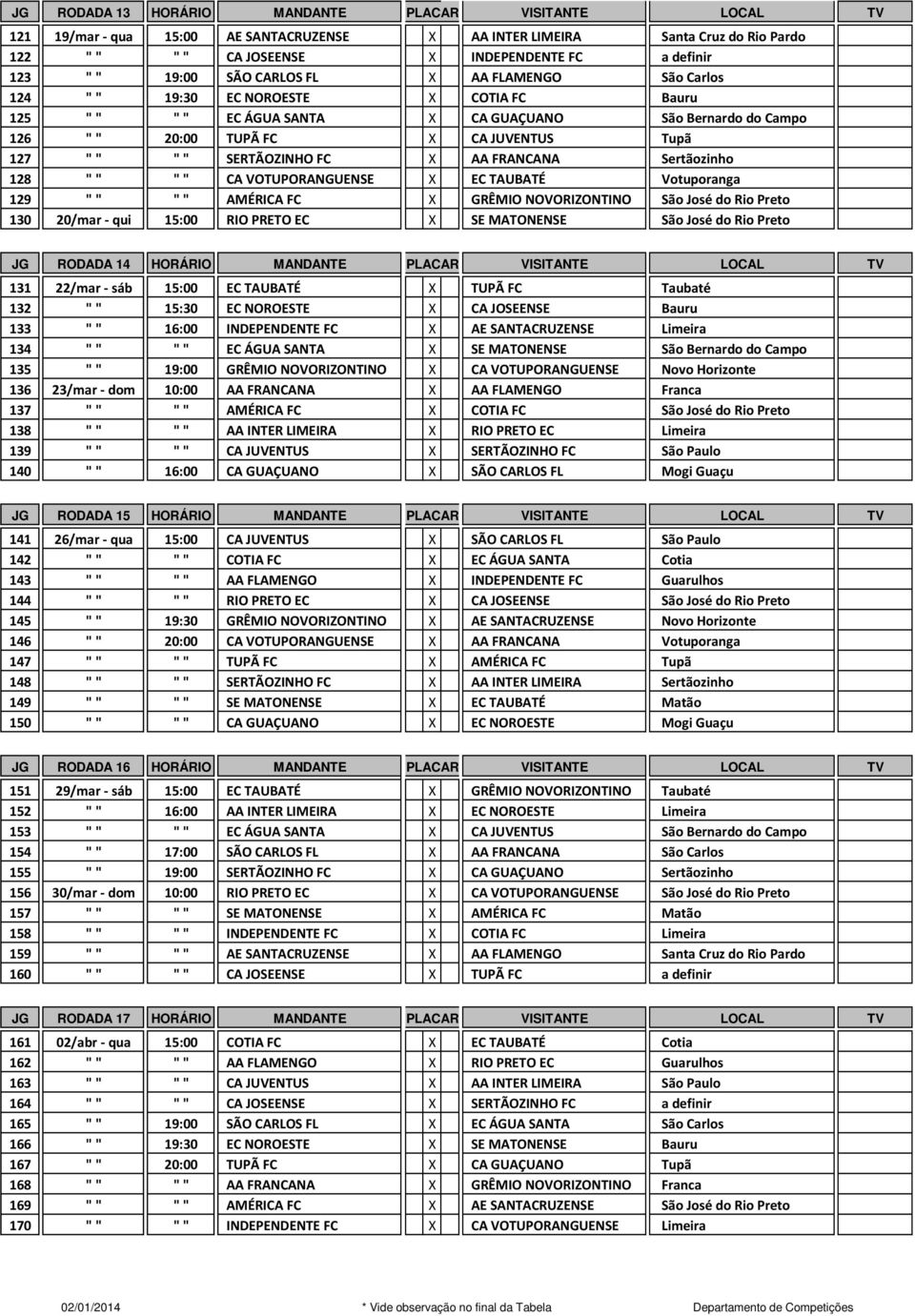 SERTÃOZINHO FC X AA FRANCANA Sertãozinho 128 "" "" CA VOTUPORANGUENSE X EC TAUBATÉ Votuporanga 129 "" "" AMÉRICA FC X GRÊMIO NOVORIZONTINO São José do Rio Preto 130 20/mar - qui 15:00 RIO PRETO EC X