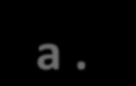 Álgebra Booleana Teoremas e Propriedades Teoremas da Álgebra de Boole: Idempotência: a + a = a a.