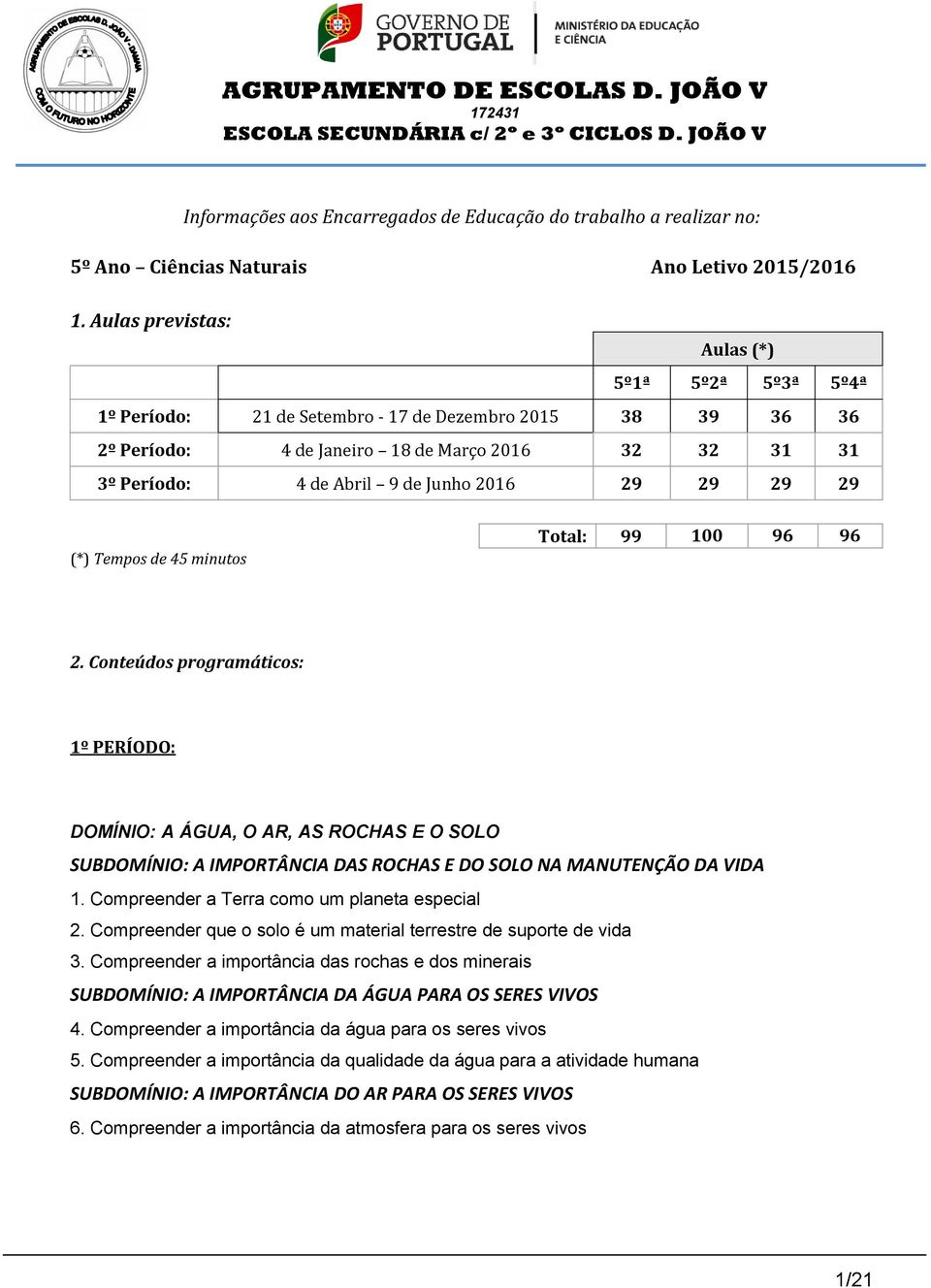 2016 29 29 29 29 (*) Tempos de 45 minutos Total: 99 100 96 96 2.