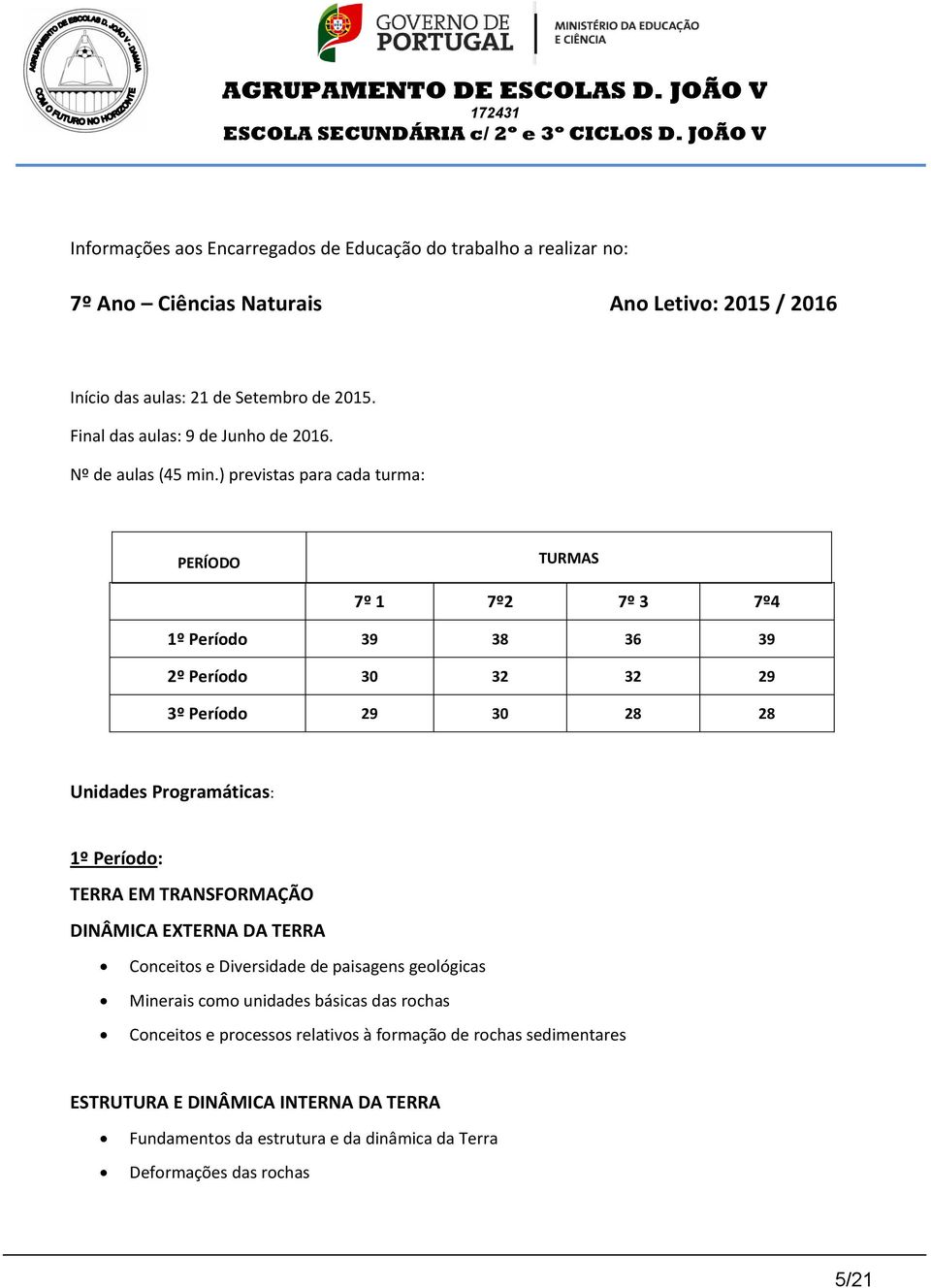 ) previstas para cada turma: PERÍODO TURMAS 7º 1 7º2 7º 3 7º4 1º Período 39 38 36 39 2º Período 30 32 32 29 3º Período 29 30 28 28 Unidades Programáticas: 1º Período: TERRA EM