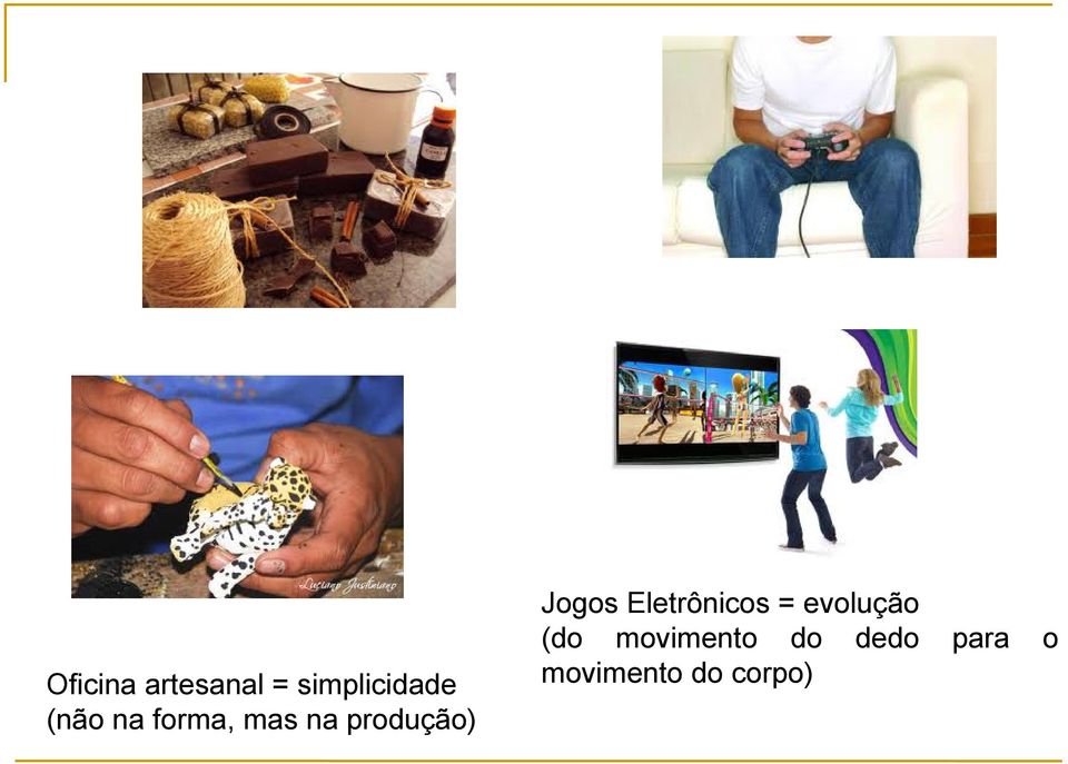 Jogos Eletrônicos = evolução (do