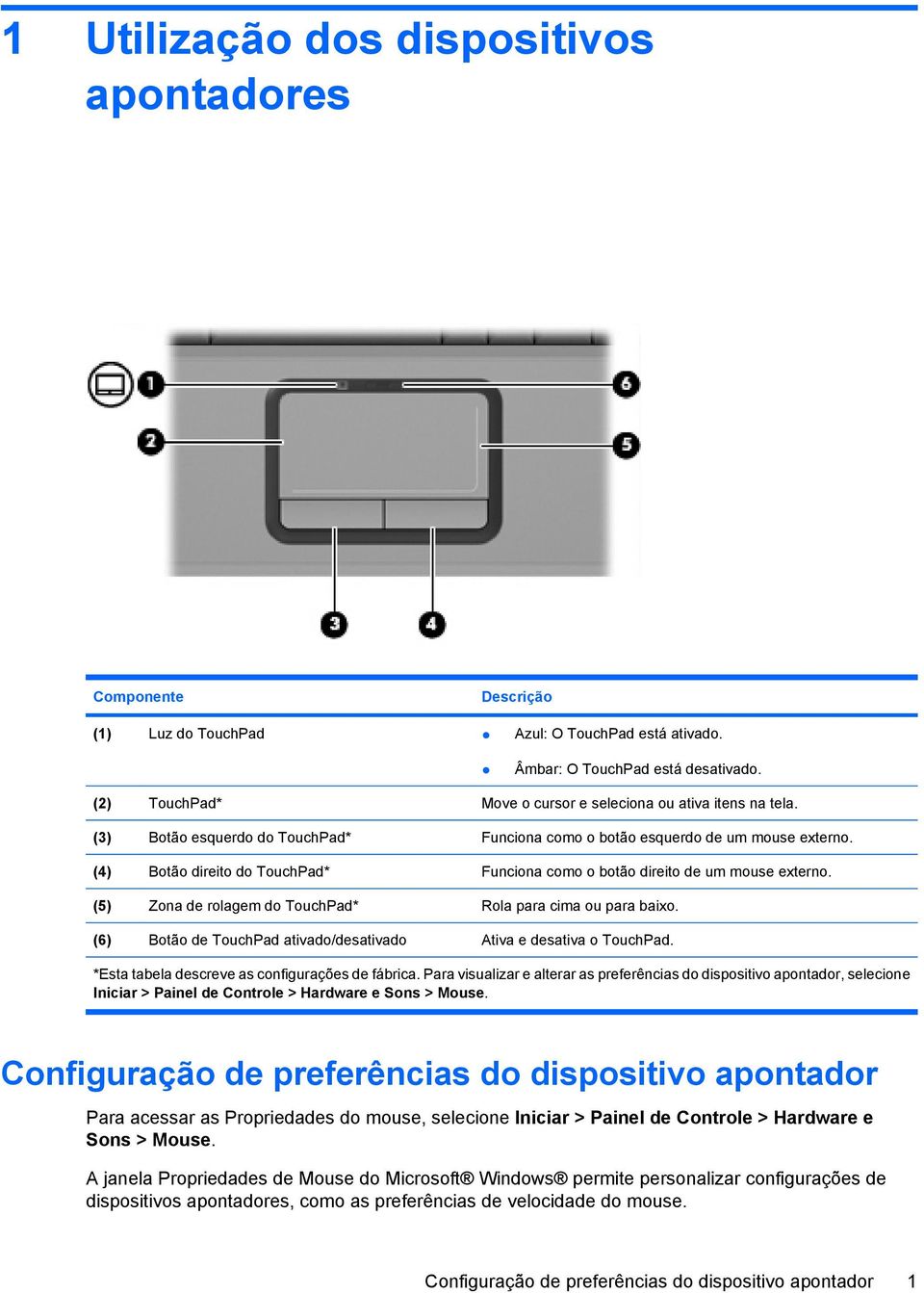 (4) Botão direito do TouchPad* Funciona como o botão direito de um mouse externo. (5) Zona de rolagem do TouchPad* Rola para cima ou para baixo.