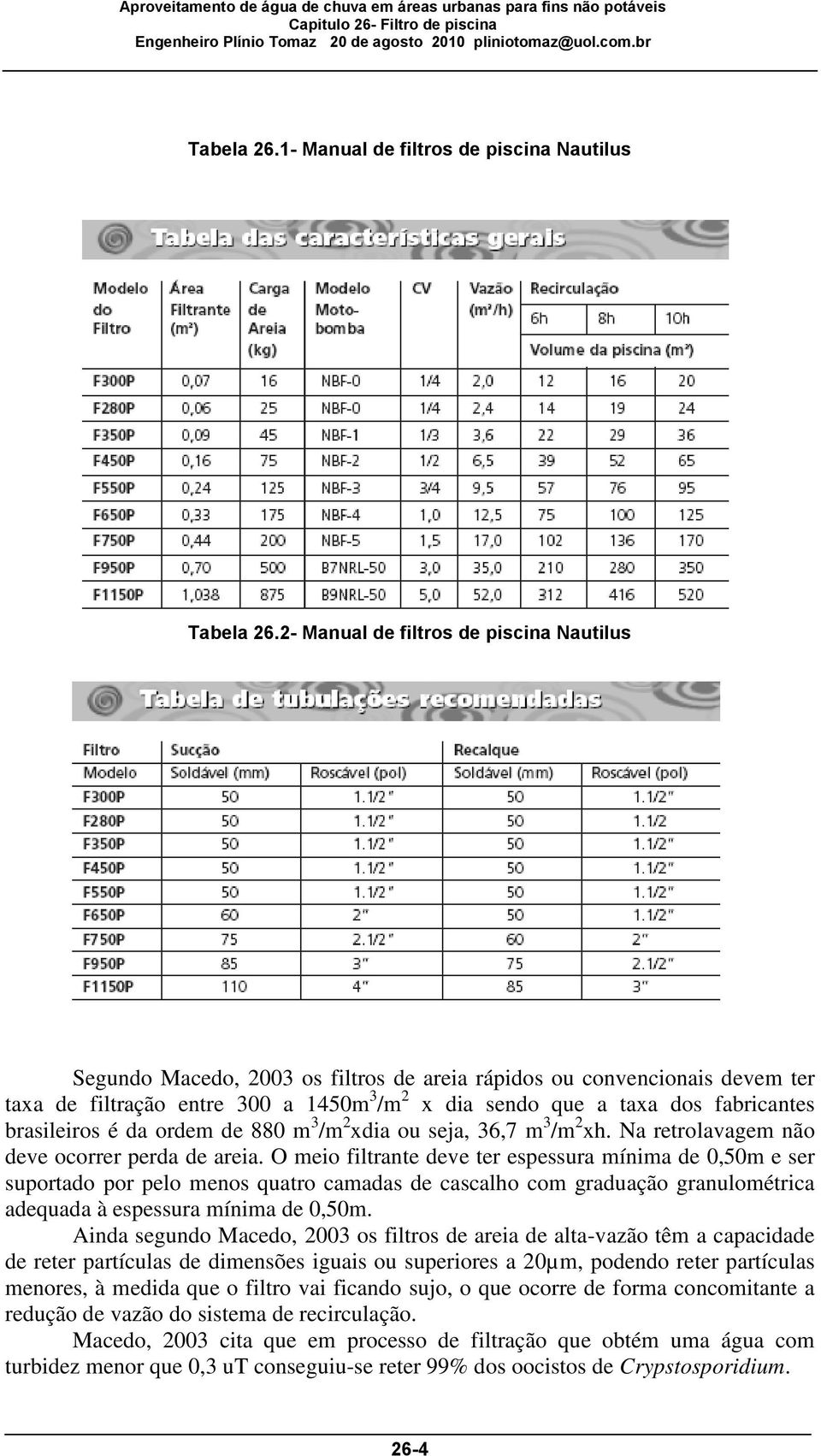 brasileiros é da ordem de 880 m 3 /m 2 xdia ou seja, 36,7 m 3 /m 2 xh. Na retrolavagem não deve ocorrer perda de areia.