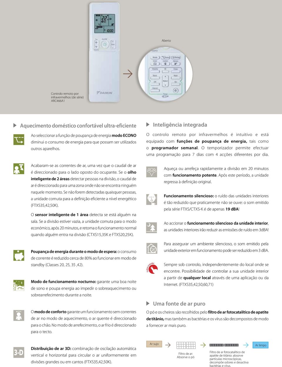 Se o olho inteligente de 2 áreas detectar pessoas na divisão, o caudal de ar é direccionado para uma zona onde não se encontra ninguém naquele momento.