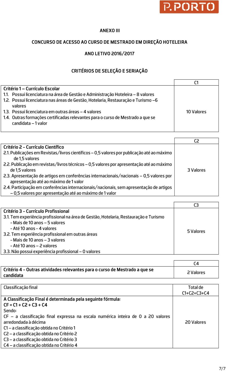 valores 1.4. Outras formações certificadas relevantes para o curso de Mestrado a que se candidata 1 valor C1 10 Valores Critério 2 - Currículo Científico 2.1. Publicações em Revistas/livros científicos 0,5 valores por publicação até ao máximo de 1,5 valores 2.