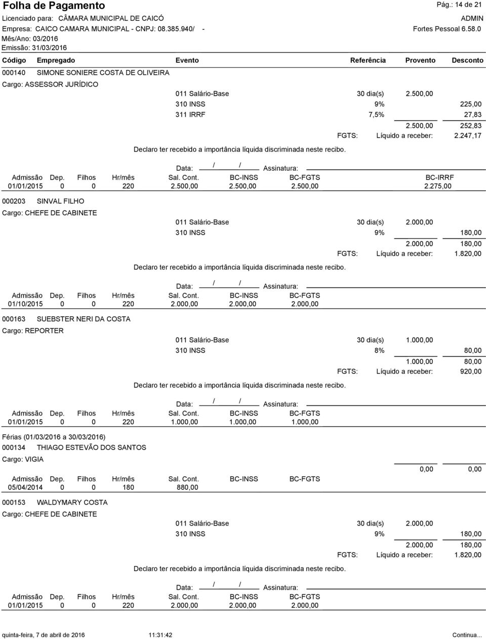 5, 225, 27,83 252,83 2.247,17 1/1/215 22 2.5, 2.5, 2.5, 2.275, 23 SINVAL FILHO 11 Salário-Base 3 dia(s) 2., 31 INSS 2., 18, 18, 1.82, 1/1/215 22 2., 2., 2., 163 SUEBSTER NERI DA COSTA Cargo: REPORTER 11 Salário-Base 3 dia(s) 1.