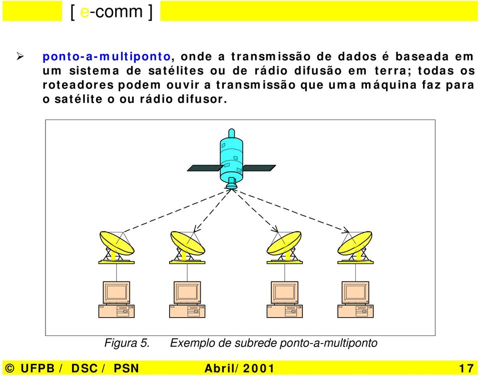 a transmissão que uma máquina faz para o satélite o ou rádio difusor.