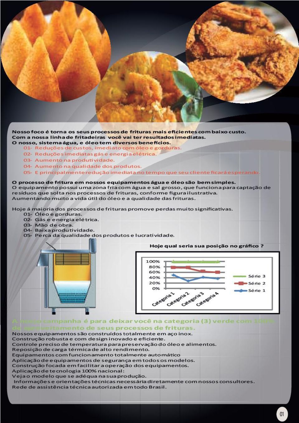 04- Aumento na qualidade dos produtos. 05- E principalmente redução imediata no tempo que seu cliente ficará esperando. O processo de fritura em nossos equipamentos água e óleo são bem simples.