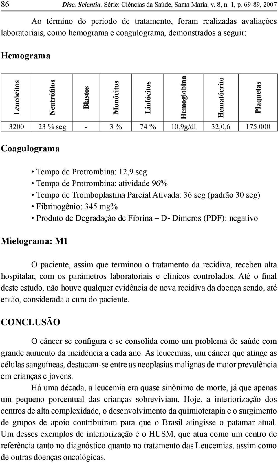 Linfócitos Hemoglobina Hematócrito Plaquetas 3200 23 % seg - 3 % 74 % 10,9g/dl 32,0,6 175.