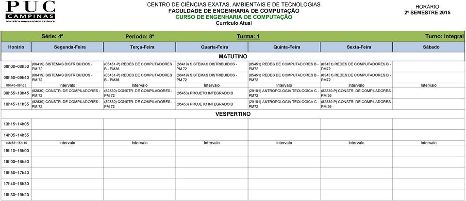 - (05451) REDES DE - (05451) REDES DE - - (05453) PROJETO INTEGRADO (05453) PROJETO INTEGRADO (29181) ANTROPOLOGIA