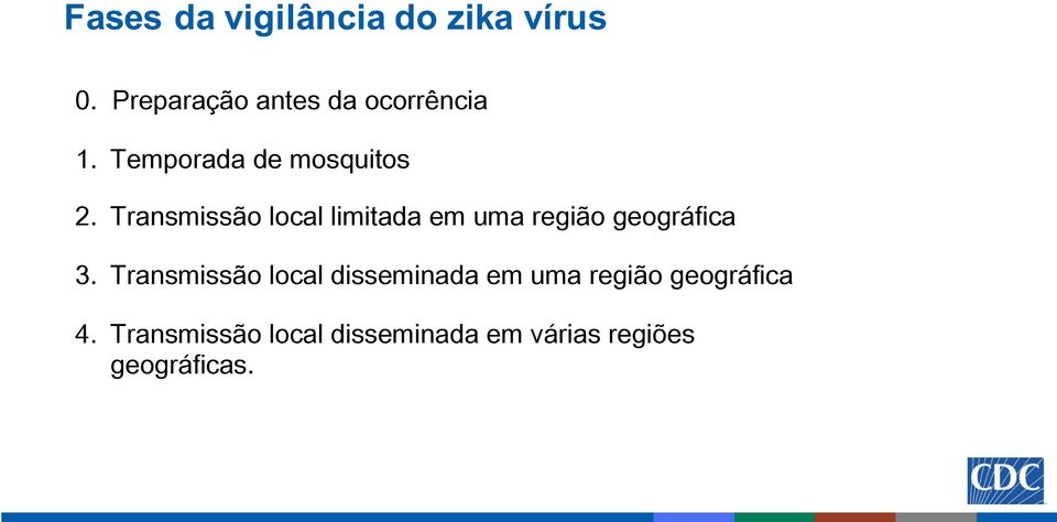 Transmissão local limitada em uma região geográfica 3.