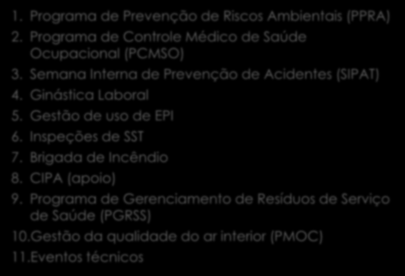 Programa e Ações do SESMT 1. Programa de Prevenção de Riscos Ambientais (PPRA) 2.