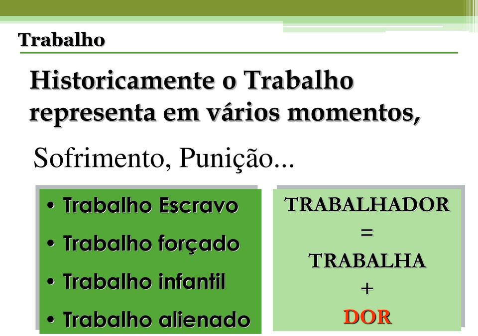 .. Trabalho Escravo Trabalho forçado Trabalho