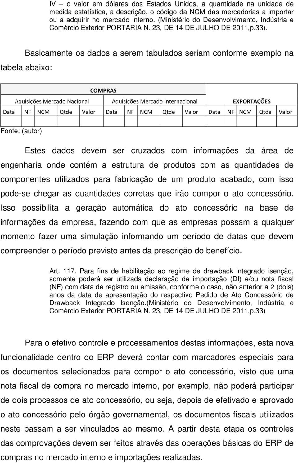 Basicamente os dados a serem tabulados seriam conforme exemplo na tabela abaixo: COMPRAS Aquisições Mercado Nacional Aquisições Mercado Internacional EXPORTAÇÕES Data NF NCM Qtde Valor Data NF NCM