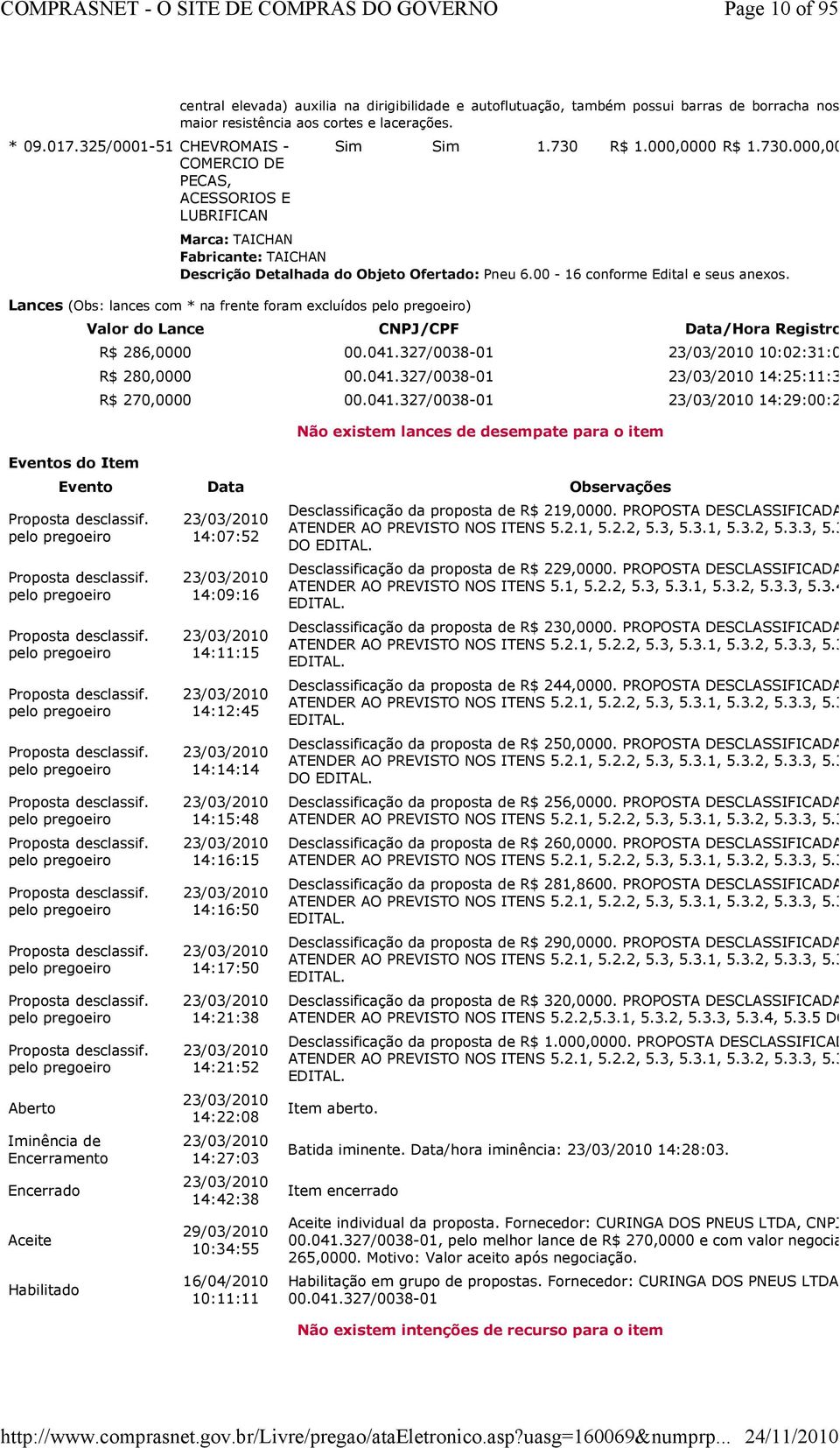 Sim Sim 1.730 R$ 1.000,0000 R$ 1.730.000,00 Marca: TAICHAN Fabricante: TAICHAN Descrição Detalhada do Objeto Ofertado: Pneu 6.00-16 conforme Edital e seus anexos.