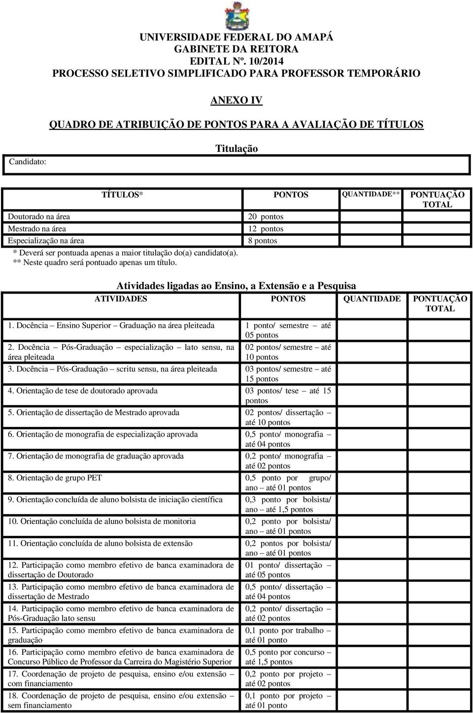 Docência Ensino Superior Graduação na área pleiteada 1 ponto/ semestre até 05 2. Docência Pós-Graduação especialização lato sensu, na área pleiteada 02 / semestre até 10 3.