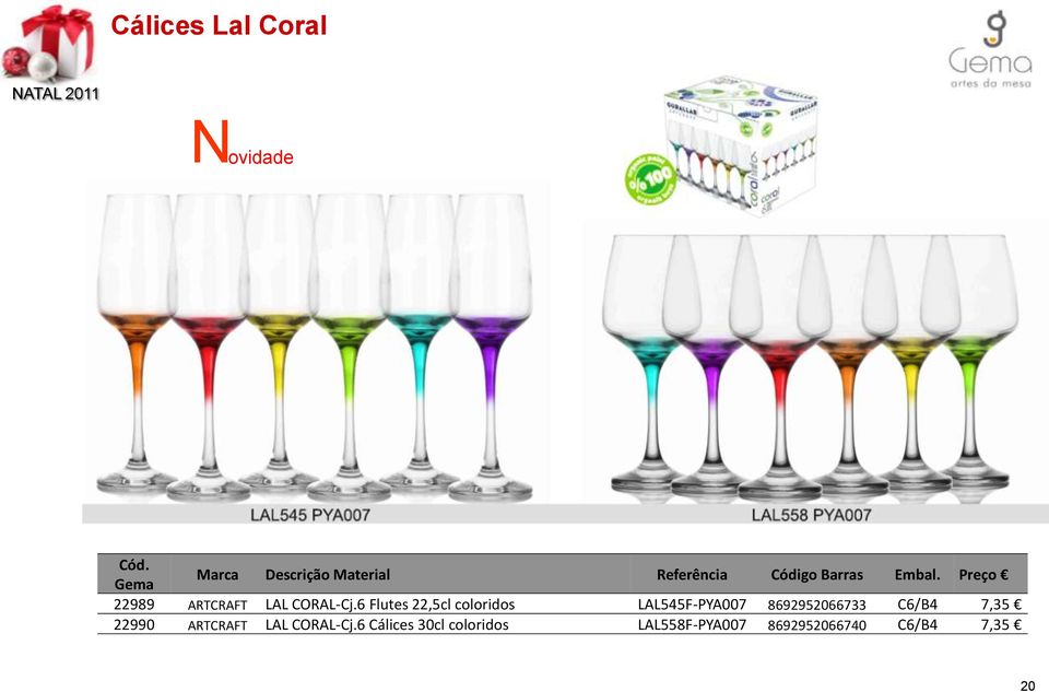 6 Flutes 22,5cl coloridos LAL545F-PYA007 8692952066733 C6/B4 7,35