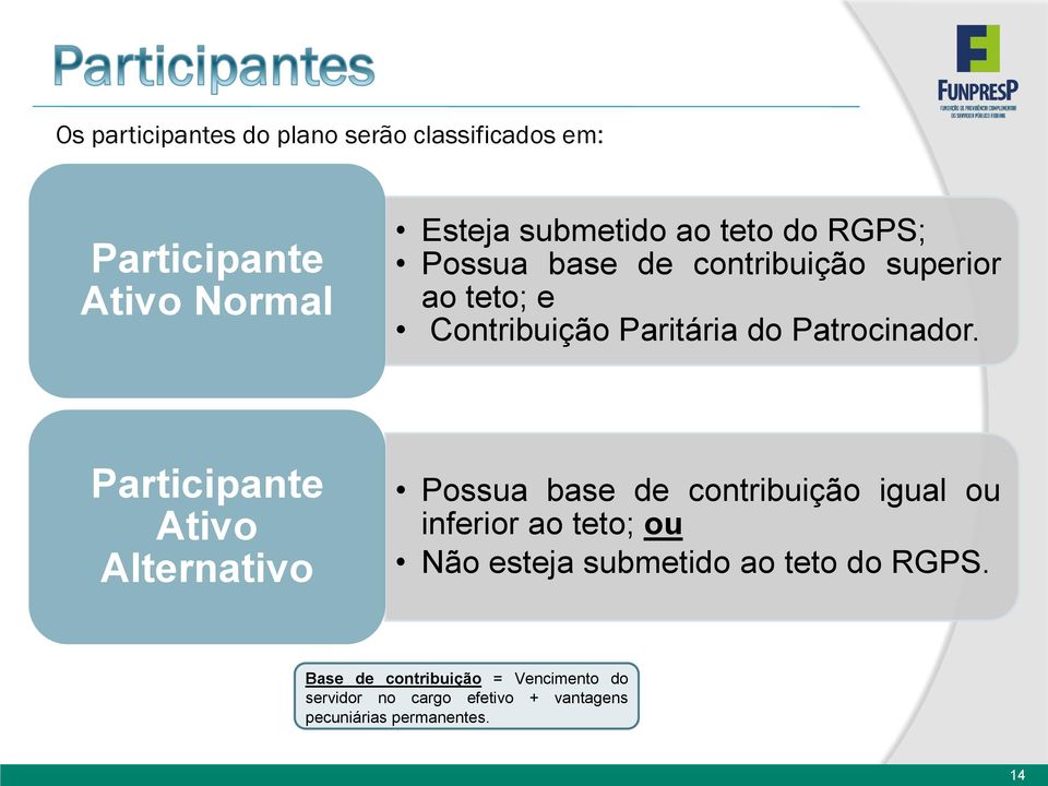 Participante Ativo Alternativo Possua base de contribuição igual ou inferior ao teto; ou Não esteja