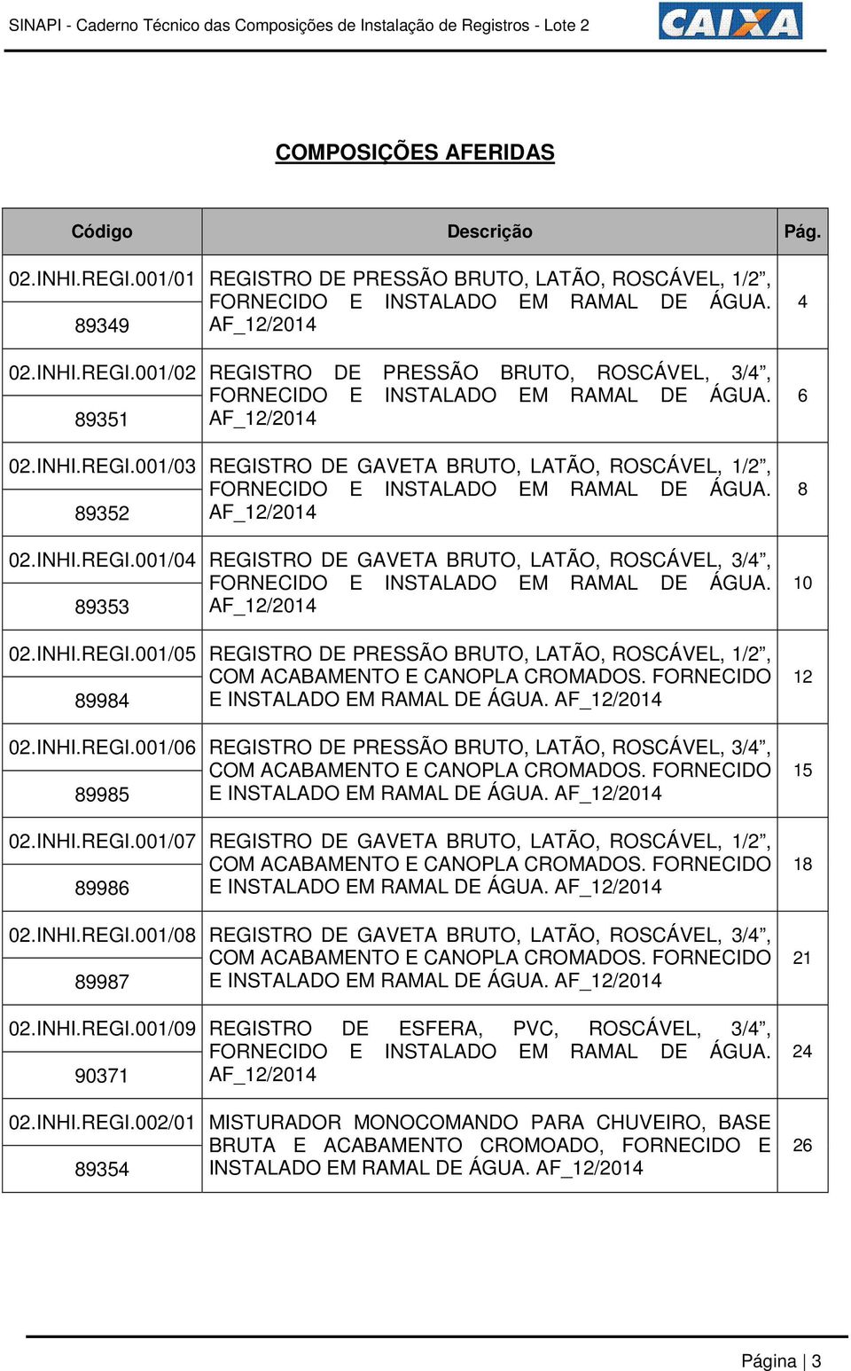 AF_12/2014 REGISTRO DE PRESSÃO BRUTO, ROSCÁVEL, 3/4, FORNECIDO E INSTALADO EM RAMAL DE ÁGUA. AF_12/2014 REGISTRO DE GAVETA BRUTO, LATÃO, ROSCÁVEL, 1/2, FORNECIDO E INSTALADO EM RAMAL DE ÁGUA.