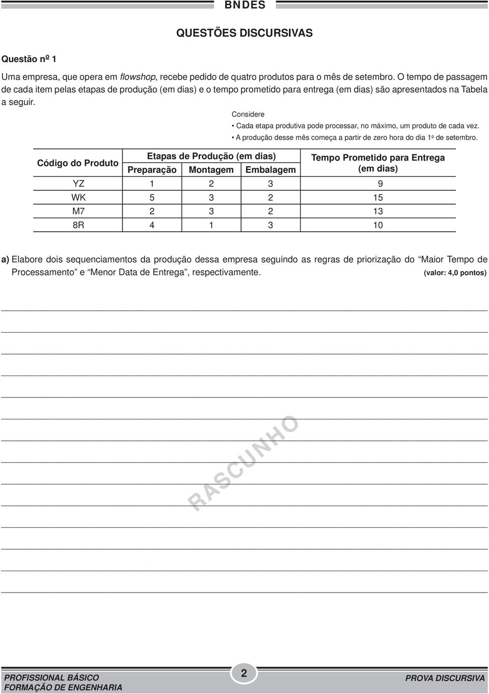 Considere Cada etapa produtiva pode processar, no máximo, um produto de cada vez. A produção desse mês começa a partir de zero hora do dia 1 o de setembro.