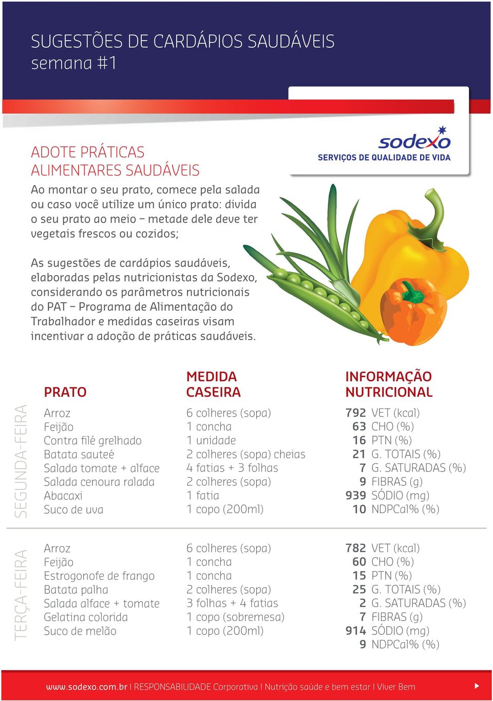 As sugestões de cardápios saudáveis, elaboradas pelas nutricionistas da Sodexo, considerando os parâmetros nutricionais do PAT Programa de Alimentação do Trabalhador e medidas caseiras visam