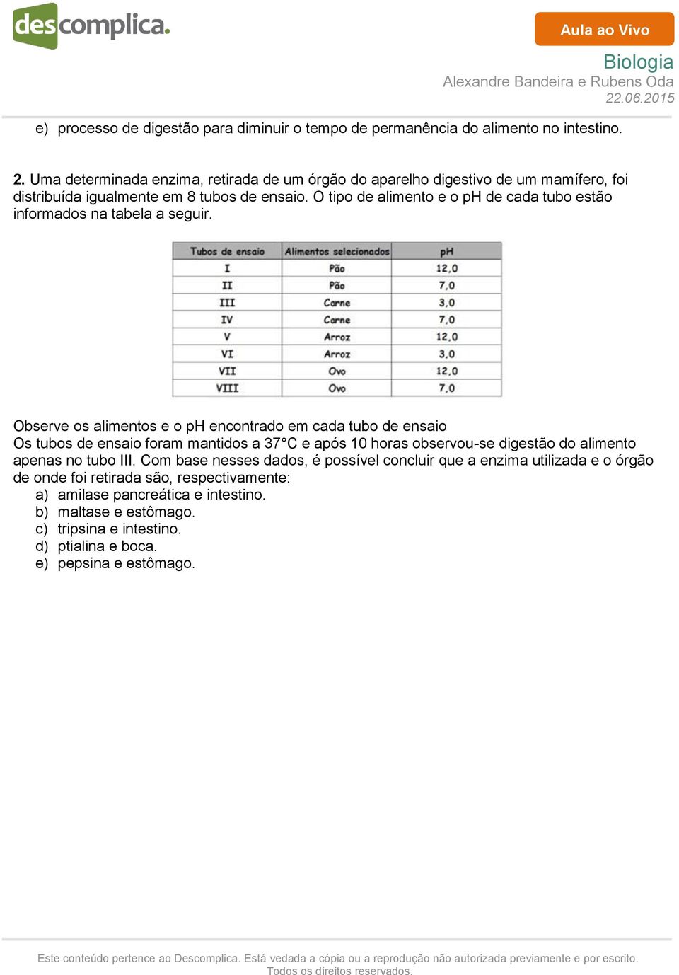 O tipo de alimento e o ph de cada tubo estão informados na tabela a seguir.