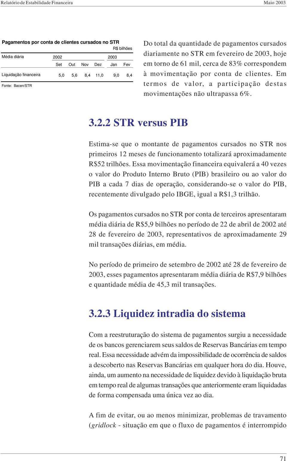 Em termos de valor, a participação destas movimentações não ultrapassa 6%. 3.2.