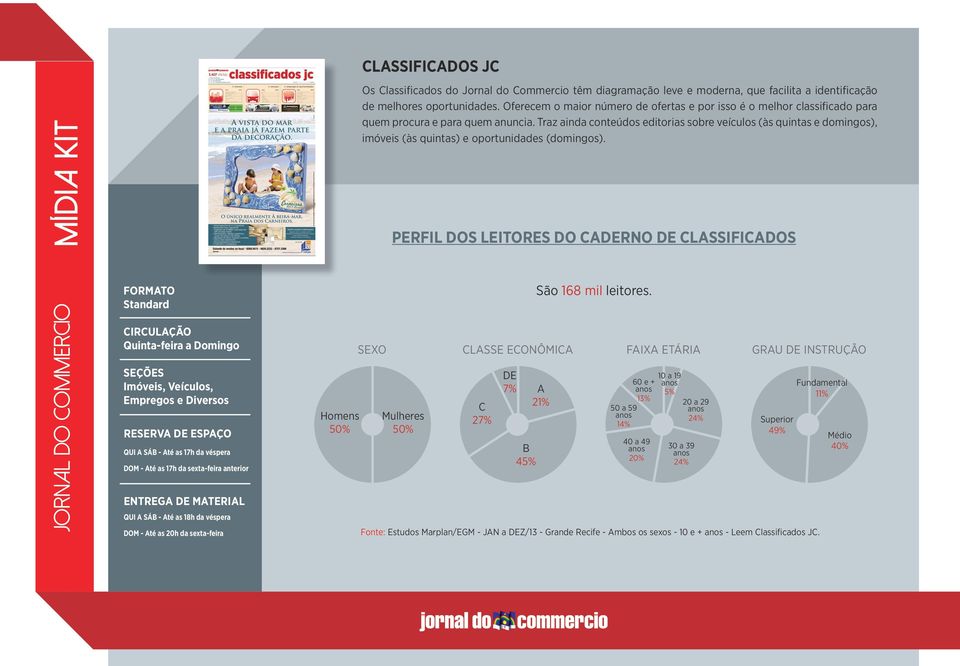 moderna, que facilita a identificação de melhores oportunidades. Oferecem o maior número de ofertas e por isso é o melhor classificado para quem procura e para quem anuncia.