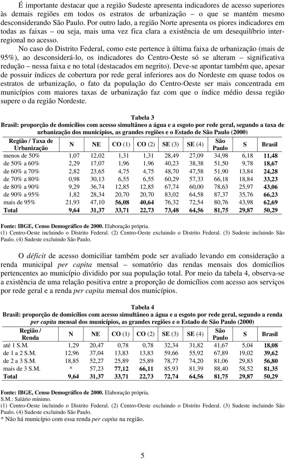 No caso do Distrito Federal, como este pertence à última faixa de urbanização (mais de 95%), ao desconsiderá-lo, os indicadores do Centro-Oeste só se alteram significativa redução nessa faixa e no