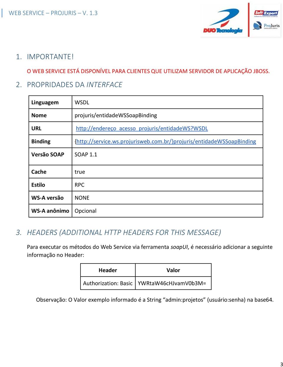 br/}projuris/entidadewssoapbinding Versão SOAP SOAP 1.1 Cache Estilo WS-A versão true RPC NONE WS-A anônimo Opcional 3.