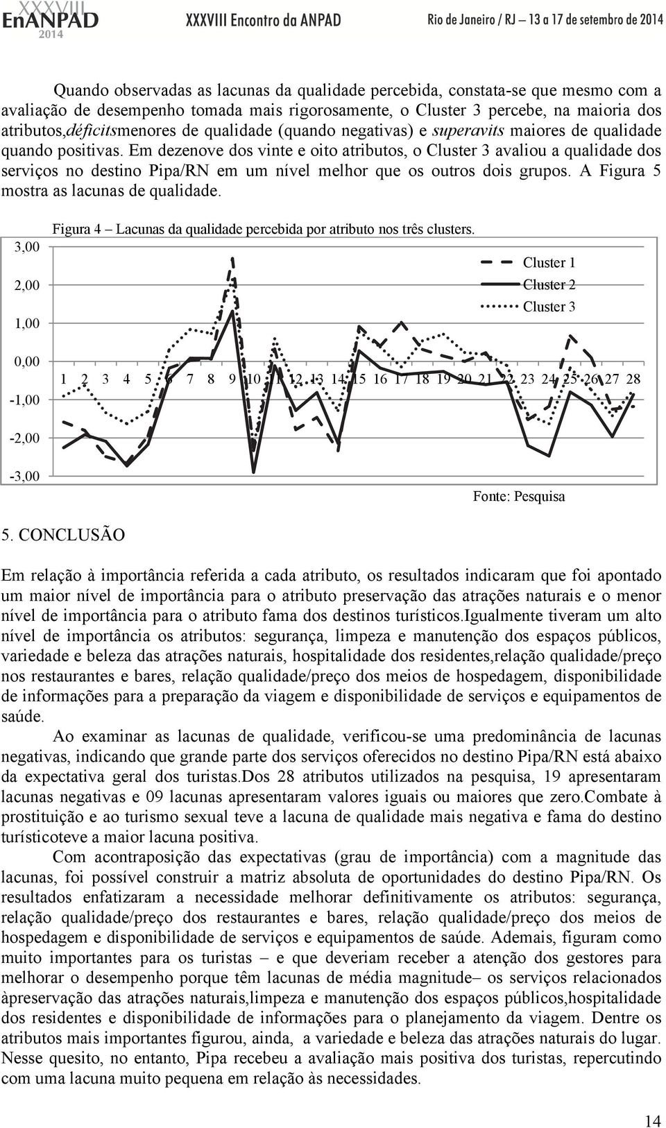 Em dezenove dos vinte e oito atributos, o Cluster 3 avaliou a qualidade dos serviços no destino Pipa/RN em um nível melhor que os outros dois grupos. A Figura 5 mostra as lacunas de qualidade.