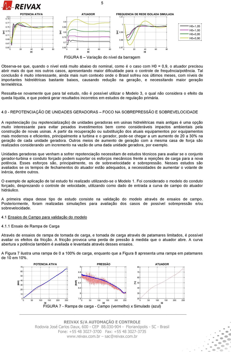 frequência/potência.