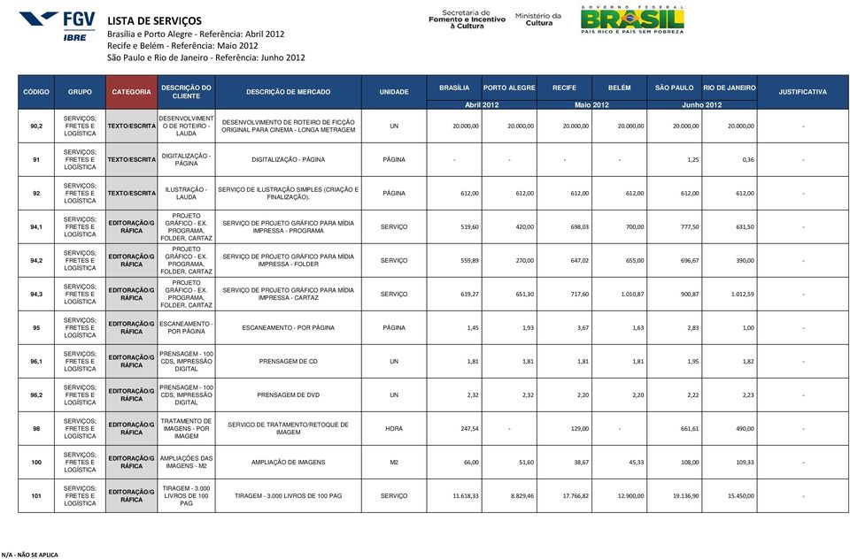 PÁGINA 612,00 612,00 612,00 612,00 612,00 612,00-94,1 PROJETO GRÁFICO - EX.