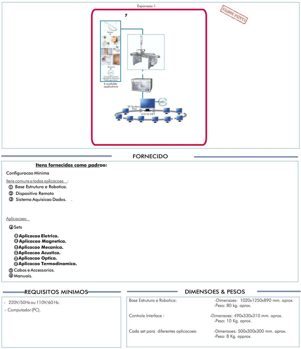Aplicacao Mecanica. Aplicacao Acustica. Aplicacao Optica. Aplicacao Termodinamica. 5 Cabos e Accessorios. 6 Manuais. REQUISITOS MINIMOS - 220V/50Hz ou 110V/60 Hz. - Computador (PC).