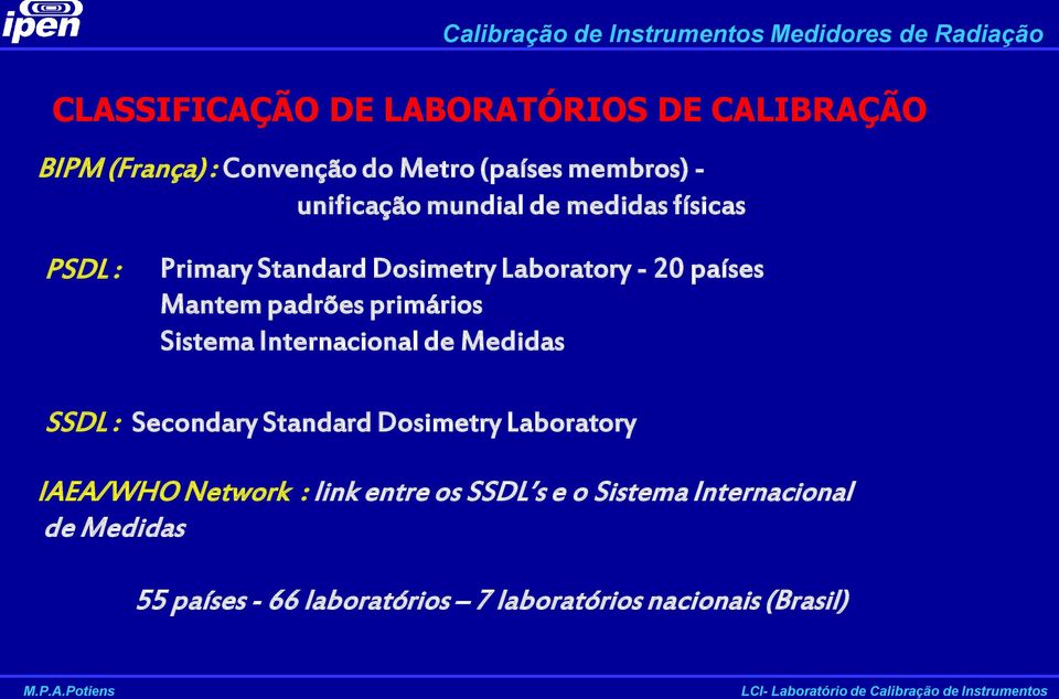 Sistema Internacional de Medidas SSDL : Secondary Standard Dosimetry Laboratory IAEA/WHO Network : link