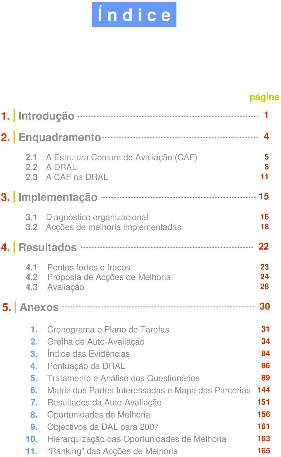 Cronograma e Plano de Tarefas 31 2. Grelha de Auto-Avaliação 34 3. Índice das Evidências 84 4. Pontuação da DRAL 86 5. Tratamento e Análise dos Questionários 89 6.