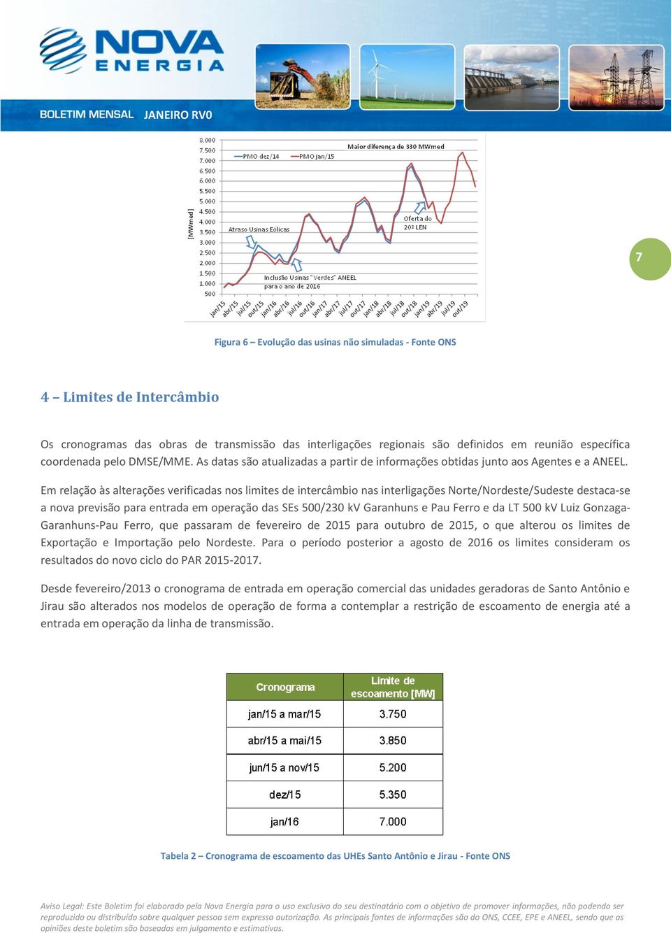 Em relação às alterações verificadas nos limites de intercâmbio nas interligações Norte/Nordeste/Sudeste destaca-se a nova previsão para entrada em operação das SEs 500/230 kv Garanhuns e Pau Ferro e