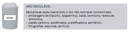 Padrão de Cores dos Recipientes Coletores Para separar o lixo existe um padrão de cores dos