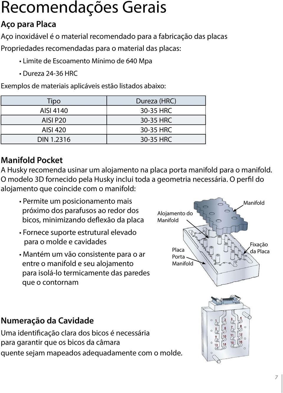 2316 Dureza (HRC) 30-35 HRC 30-35 HRC 30-35 HRC 30-35 HRC Manifold Pocket A Husky recomenda usinar um alojamento na placa porta manifold para o manifold.