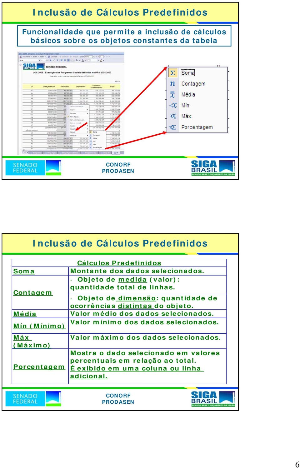 Objeto de medida (valor): quantidade total de linhas. Objeto de dimensão: quantidade de ocorrências distintas do objeto. Valor médio dos dados selecionados.