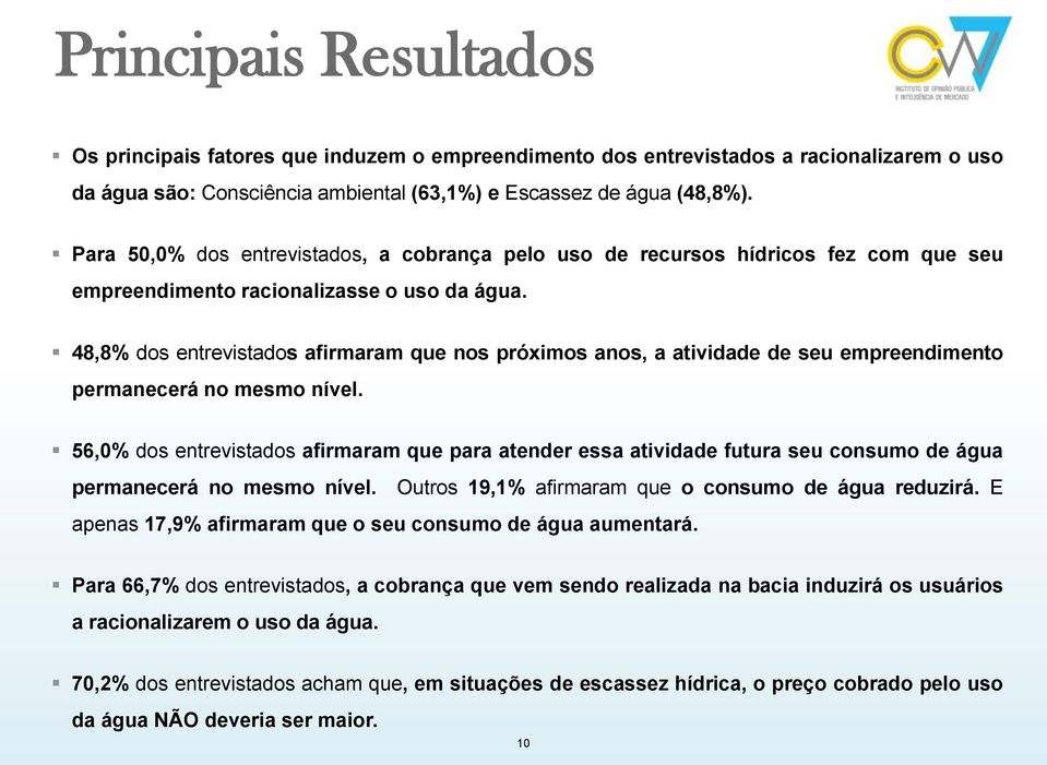 48,8% dos entrevistados afirmaram que nos próximos anos, a atividade de seu empreendimento permanecerá no mesmo nível.