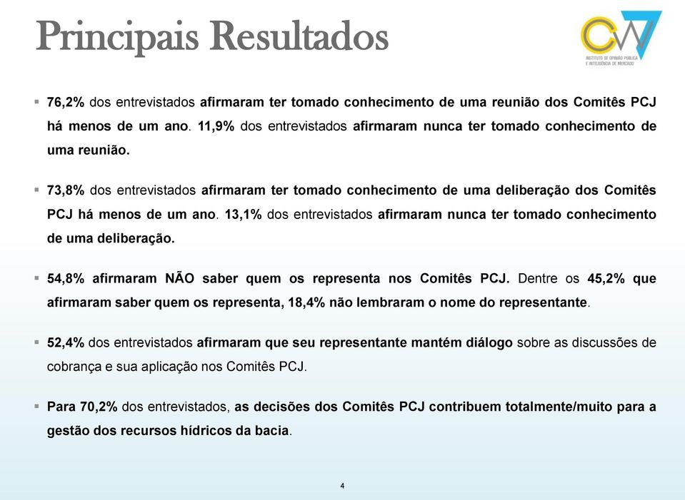 13,1% dos entrevistados afirmaram nunca ter tomado conhecimento de uma deliberação. 54,8% afirmaram NÃO saber quem os representa nos Comitês PCJ.