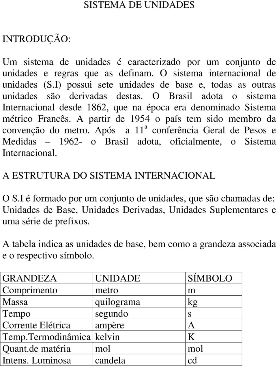 A partir de 1954 o país tem sido membro da convenção do metro. Após a 11 a conferência Geral de Pesos e Medidas 1962- o Brasil adota, oficialmente, o Sistema Internacional.