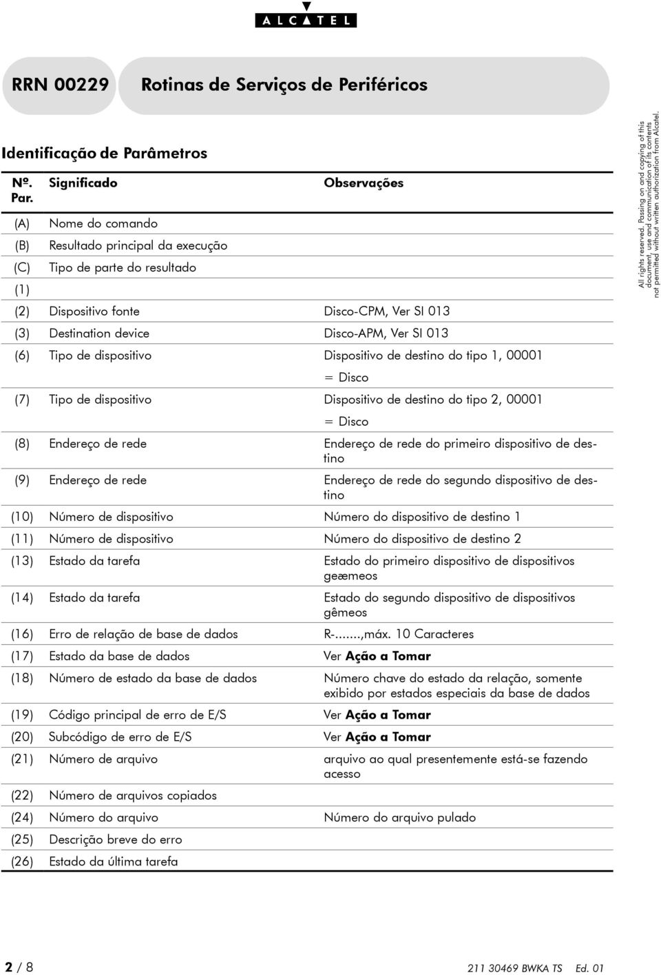 013 (6) Tipo de dispositivo Dispositivo de destino do tipo 1, 00001 = Disco (7) Tipo de dispositivo Dispositivo de destino do tipo 2, 00001 = Disco (8) Endereço de rede Endereço de rede do primeiro