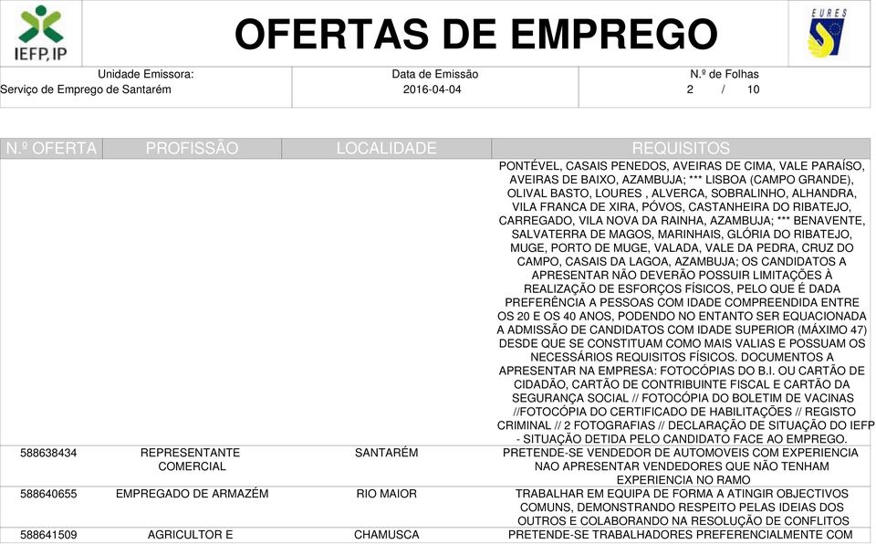 MARINHAIS, GLÓRIA DO RIBATEJO, MUGE, PORTO DE MUGE, VALADA, VALE DA PEDRA, CRUZ DO CAMPO, CASAIS DA LAGOA, ; OS CANDIDATOS A APRESENTAR NÃO DEVERÃO POSSUIR LIMITAÇÕES À REALIZAÇÃO DE ESFORÇOS