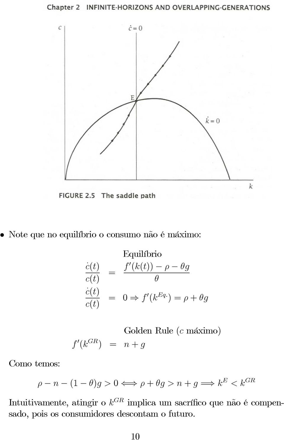 ρ n (1 θ)g >0 ρ + θg > n + g = k E <k GR Intuitivamente, atingir o k GR