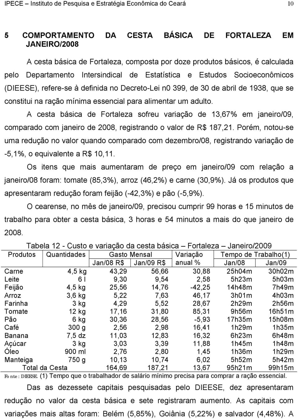 essencial para alimentar um adulto. A cesta básica de Fortaleza sofreu variação de 13,67% em janeiro/09, comparado com janeiro de 2008, registrando o valor de R$ 187,21.