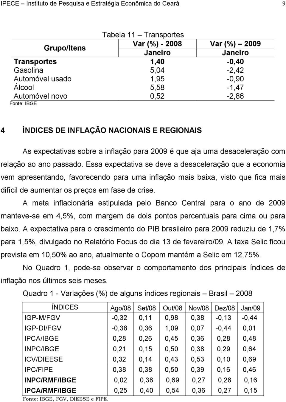 Essa expectativa se deve a desaceleração que a economia vem apresentando, favorecendo para uma inflação mais baixa, visto que fica mais difícil de aumentar os preços em fase de crise.