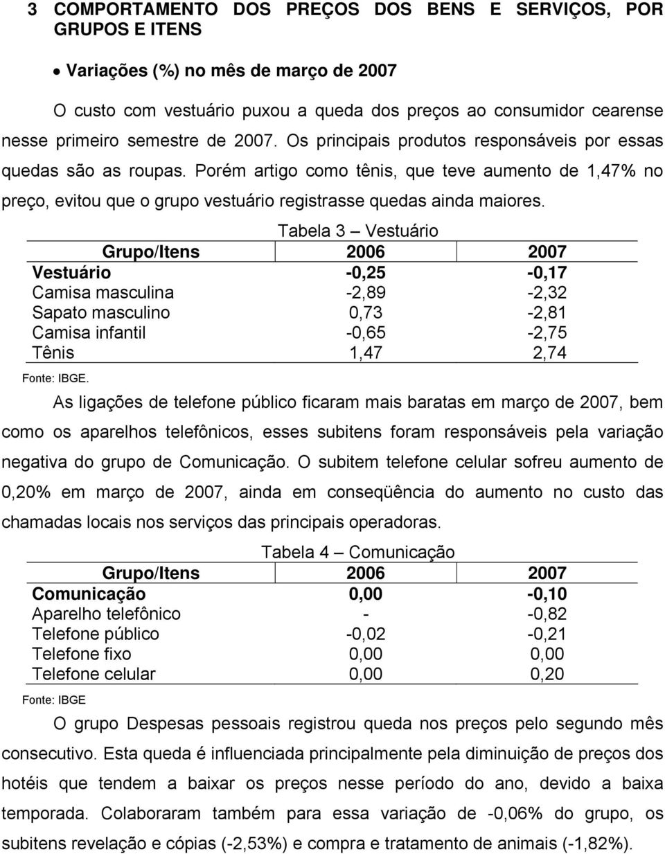 Tabela 3 Vestuário Vestuário -0,25-0,17 Camisa masculina -2,89-2,32 Sapato masculino 0,73-2,81 Camisa infantil -0,65-2,75 Tênis 1,47 2,74.